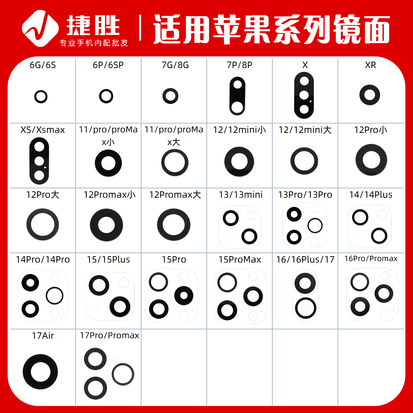 适用苹果摄像头镜片后镜面镜头盖