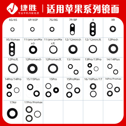 适用苹果X XSmax 11 12 13 14 15 16 17promax摄像头镜片玻璃镜面