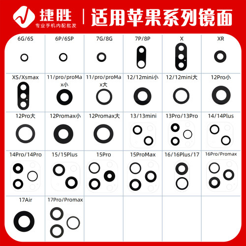 适用苹果摄像头镜片后镜面镜头盖