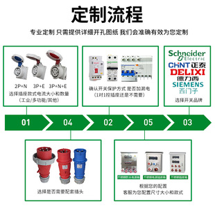 34锈钢箱防不水工业0插座HWB箱检修电源箱航空插头开关配电桥梁专