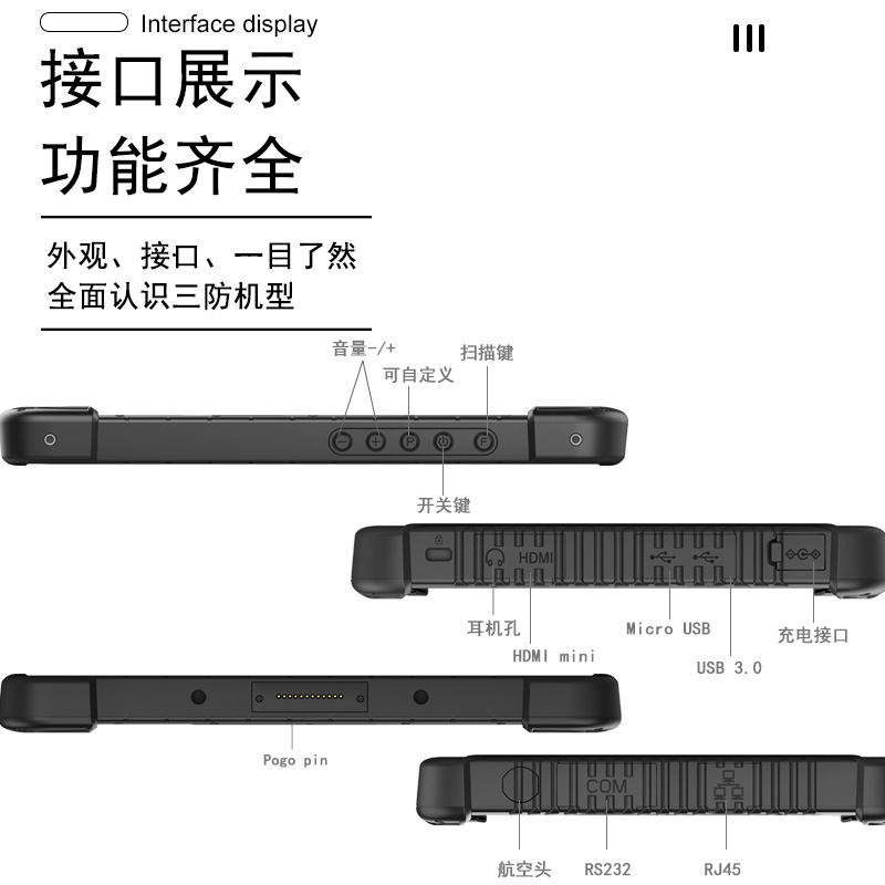 三防加固工業(yè)平板電腦RPAD-iM101英特爾M3處理器10.1英寸IPS屏GPS衛星定位指紋識別