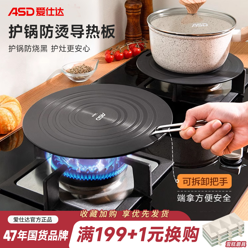 爱仕达导热板快速解冻