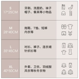Водонепроницаемая сумка для хранения для путешествий, прозрачный чемодан, нижнее белье, тара