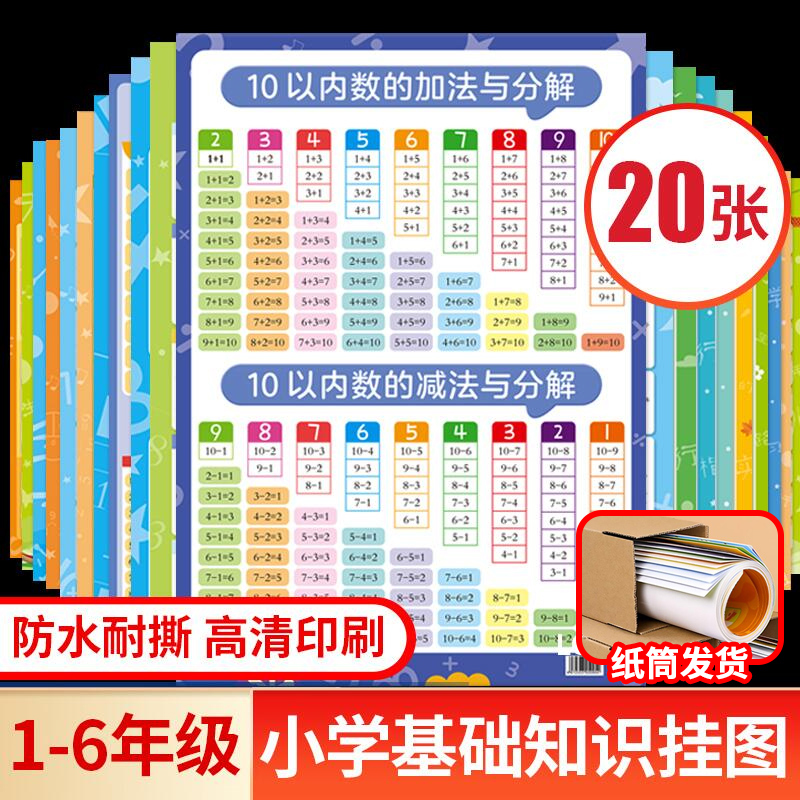小学基础知识挂图全20张