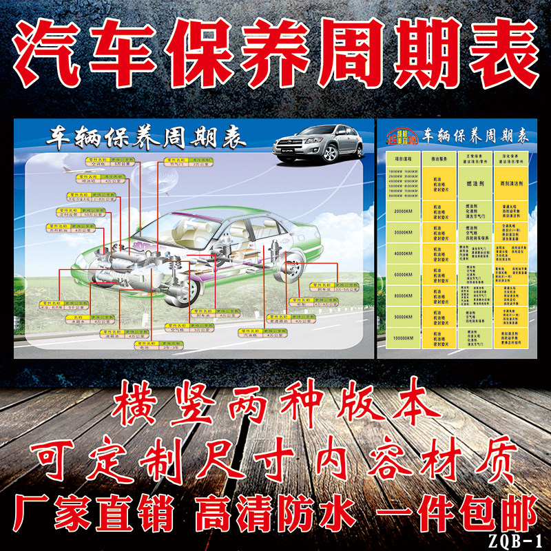 汽车4S店车辆保养项目周期表洗车维修美容店宣传海报贴纸挂图墙贴