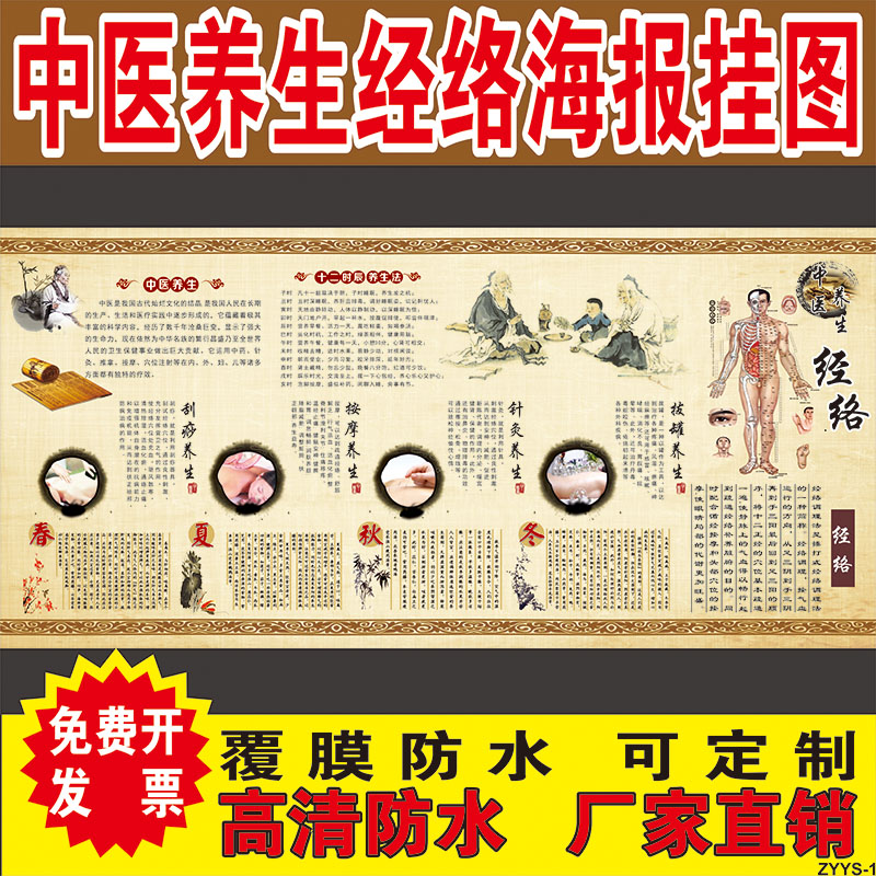 中医经络挂图艾灸装饰画养生馆刮痧推拿店按摩室拔罐针灸宣传海报
