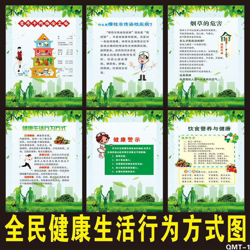 中国居民平衡膳食宝塔挂图食物卡路里热量表合理膳食营养墙贴海报