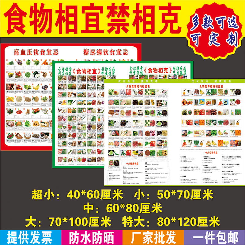 食物相宜相克挂图海报墙贴画