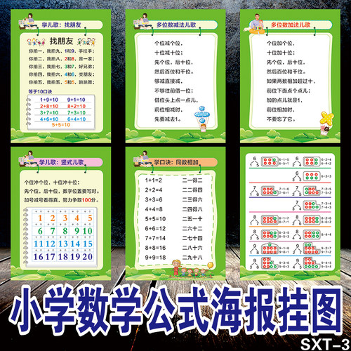 小学数学公式定理大全墙贴辅导班挂图培训班奥数单位换算定义海报