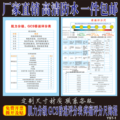 医院抢救流观察表贴纸疼痛评分尺GCS昏迷评分表肌力分级墙贴海报