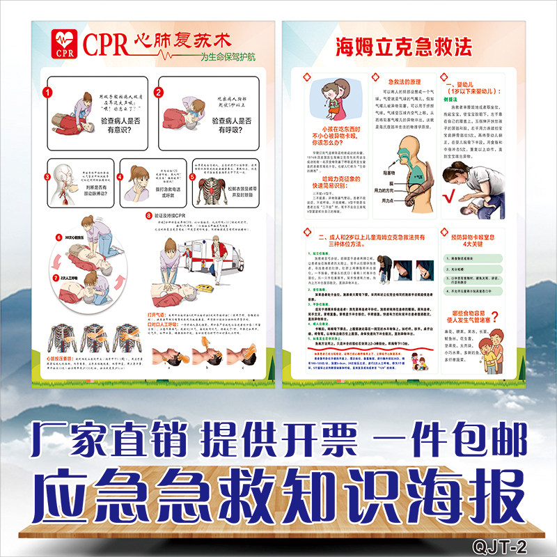 成人儿童海姆立克急救法医院心肺复苏急救抢救流程图原理海报挂图