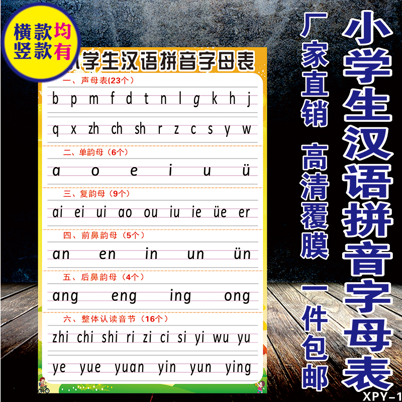 小学生汉语拼音学习表幼升小拼音字母标准写法拼读挂图海报墙贴画