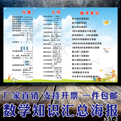 初中数学公式定律大全记忆墙贴海报知识点分类汇总结语数理化挂图