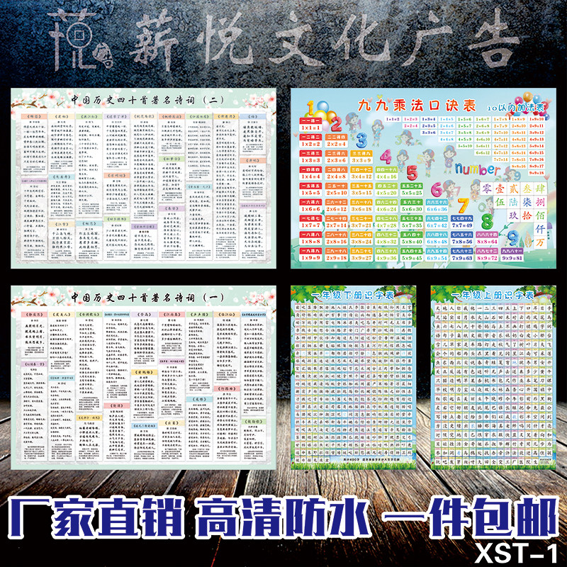 儿童早教中国历史古诗词墙贴 小学识字表九九乘法表海报挂画贴纸