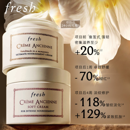 【LJQ】Fresh馥蕾诗古源密集滋养面/乳霜