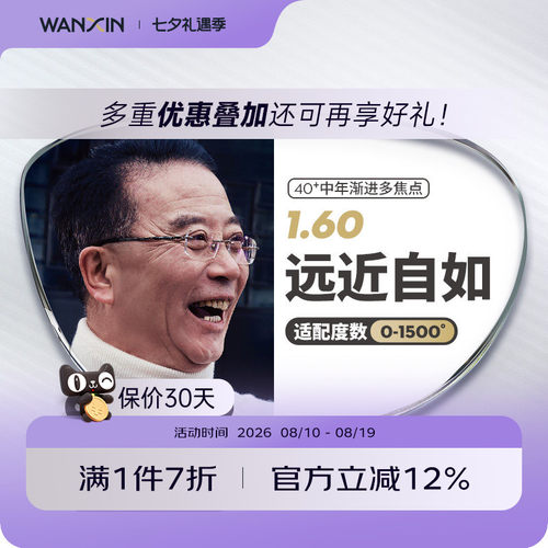 winsee1.60成人渐进镜片万新