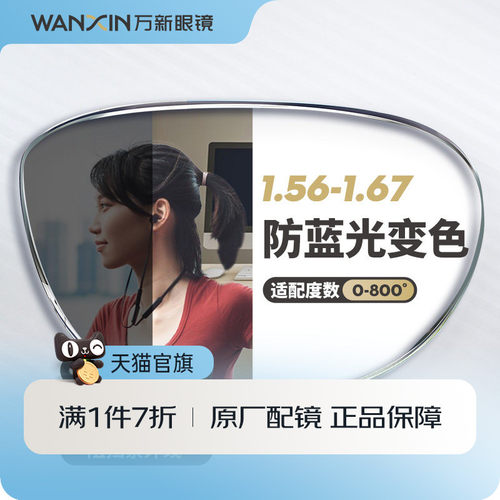 万新防蓝光自动感光变灰色镜片