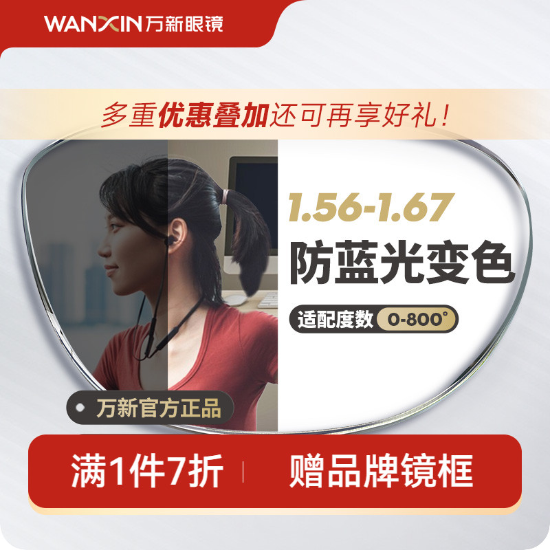 万新防蓝光自动感光变灰色镜片