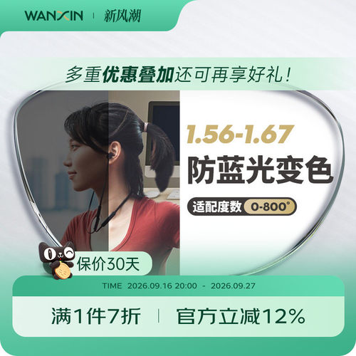 万新防蓝光自动感光变灰色镜片