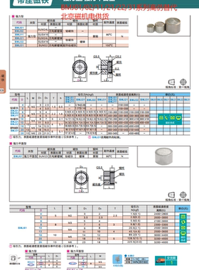 高仿米思米HXU/HXUM/HXUMN6到25怡合达BMJ01,02,11,21,22带座磁铁