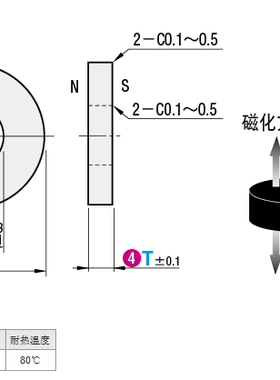 HXCW24-8-12米思米钕磁铁圆环形D24xD8x12mm钕铁硼N45磁座用磁钢