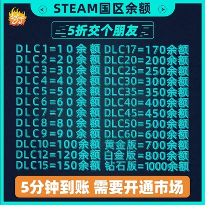 国区steam余额交易秒发50元起/7折游戏钱包/不是充值卡