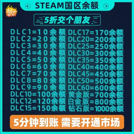 国区steam余额交易秒发50元起/7折游戏钱包/不是充值卡