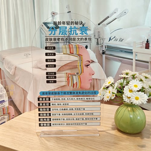 【可定制】医美容院水光展示牌