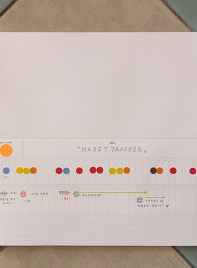 韩国Trust My Vibe 双栏月计划记录册拍纸本便签本