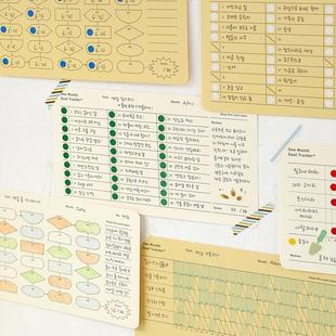 韩国Paperian 30天月计划目标追踪表习惯打卡月度 目标便签12张