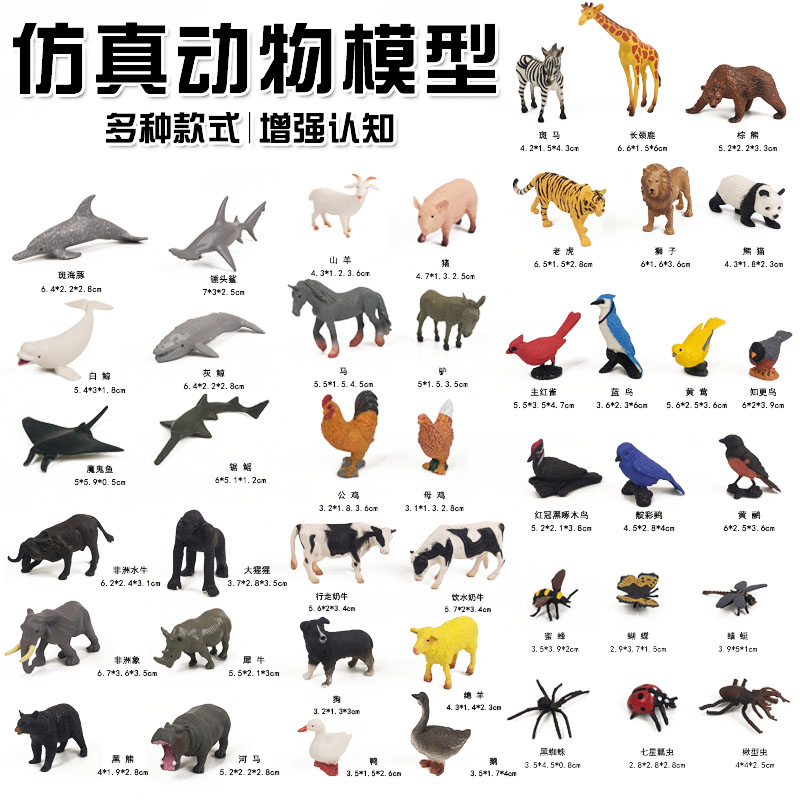 动物模型塑胶仿真认知