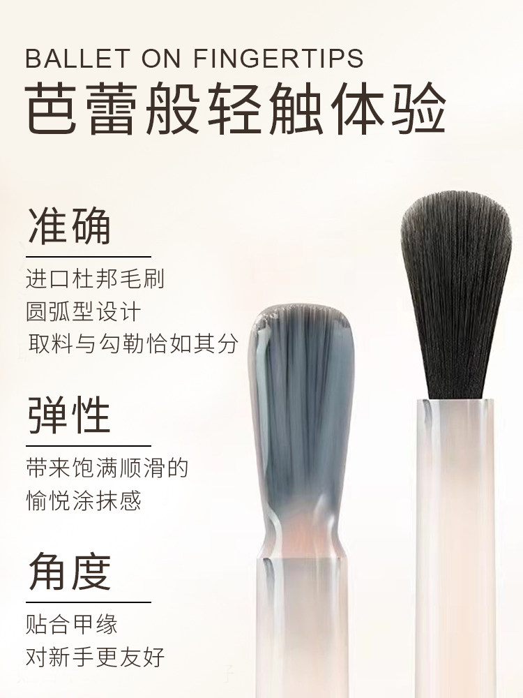 Gel Nail Polish Set: 3-Pack Base, Top & Reinforce Gel - Product image 4