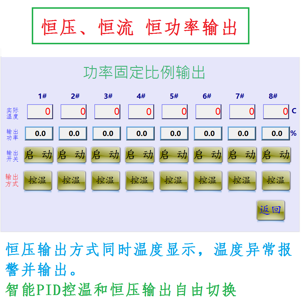 定制电流功率显示温控模块多路温控器 8路恒压输出和PID输出420