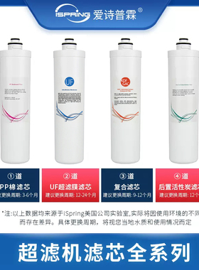 美国iSpring爱诗普霖4级进口超滤机CU-A4原装滤芯