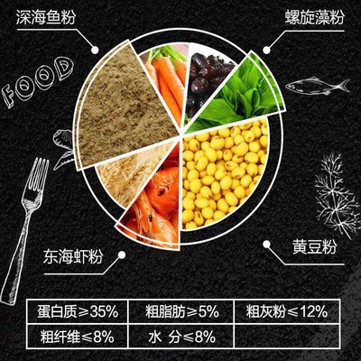 观赏鱼锦鲤金鱼饲料螺旋藻增色增体鱼粮通用胚芽饵料鱼食上浮颗粒