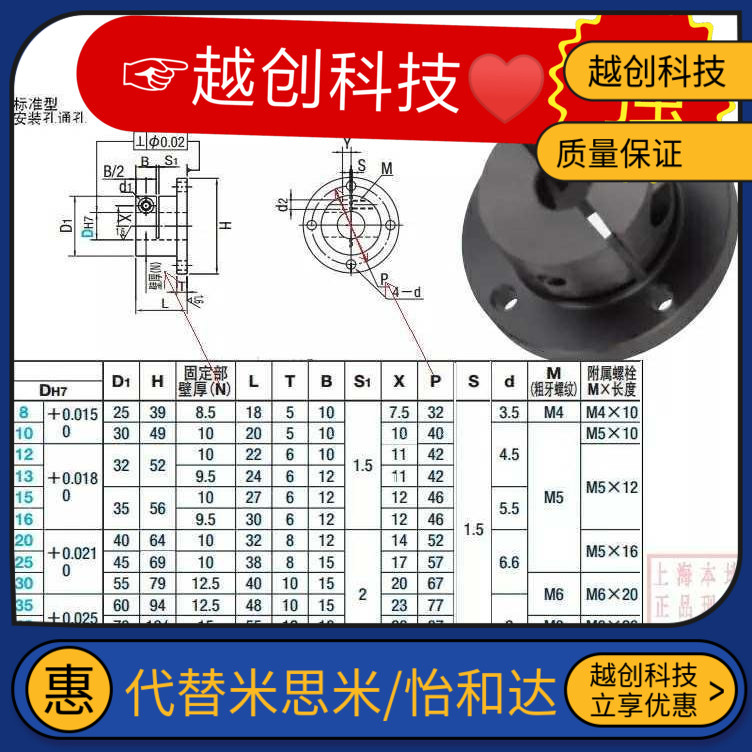 圆钢固定座STHWRB12/D15/d16/D20/D25/d30/d35/d50/d40/GBJ01/02