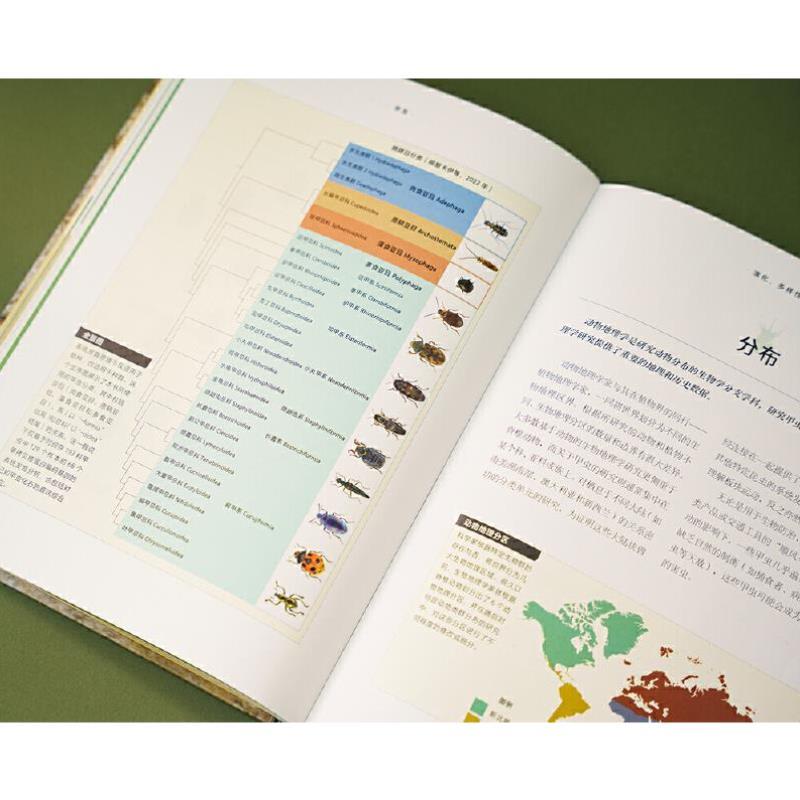 （正版）普林斯顿大学生物图鉴 ：甲虫（鞘翅目征服地球） 300余幅精致高清图片讲述甲虫物种其生态学特征 自然百科科普书籍