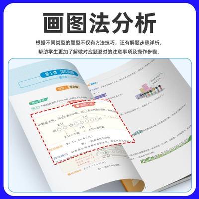 （正版）2025小蓝本小学数学数学思维8周玩转画图法二合一全国通用版小学数学1-6年级玩转数学模型数学思维训练数学应用题专项突破
