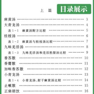 (正版)现货实用方剂手册方剂学速记歌诀口袋书快快记忆法中医方剂学记忆手册方歌顺口溜病证图解治法与方剂配方中药中药快快记