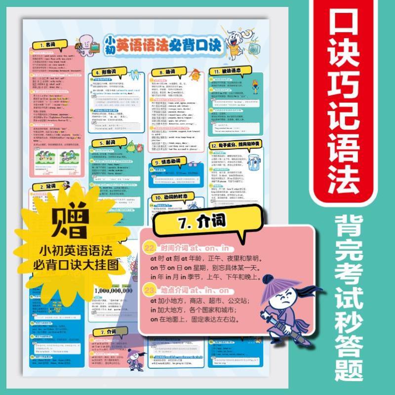 （正版）漫画200问小初语法提前学小学英语语法专项训练初中单词零基础图解书大全新思维每日一练语法与词汇知识点汇总从入门到精