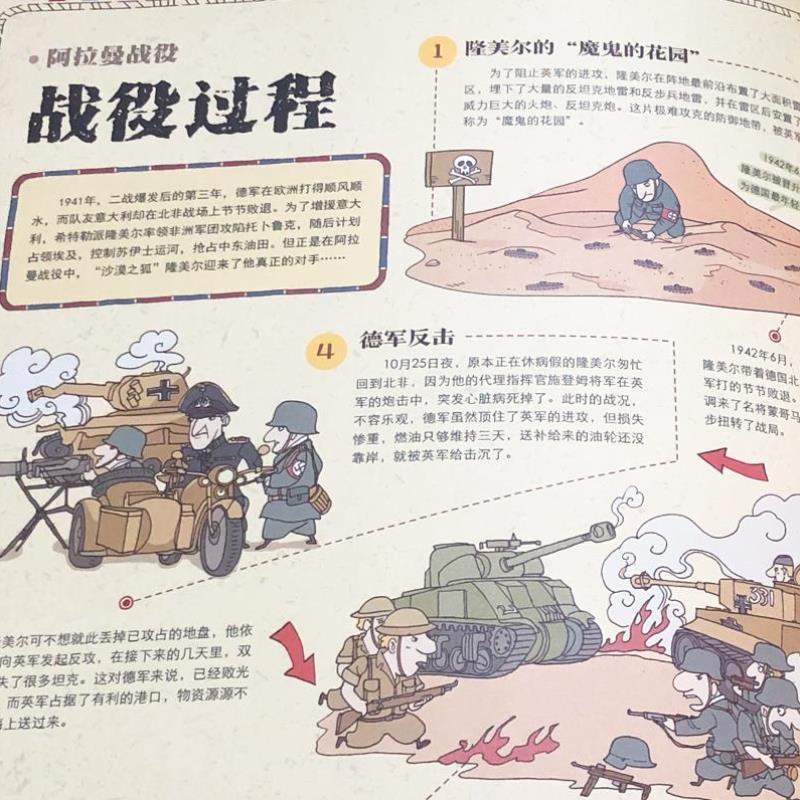 （正版）二战手绘地图上的 精装大8开 二战经典战役儿童军事书籍3-6-10岁儿童少儿小学生漫画绘本历史科普百科书 洋洋兔童书