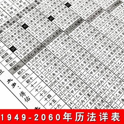 【正版图书]万年历书老黄历 1900-2100年书籍 多用易学周易万年历易经