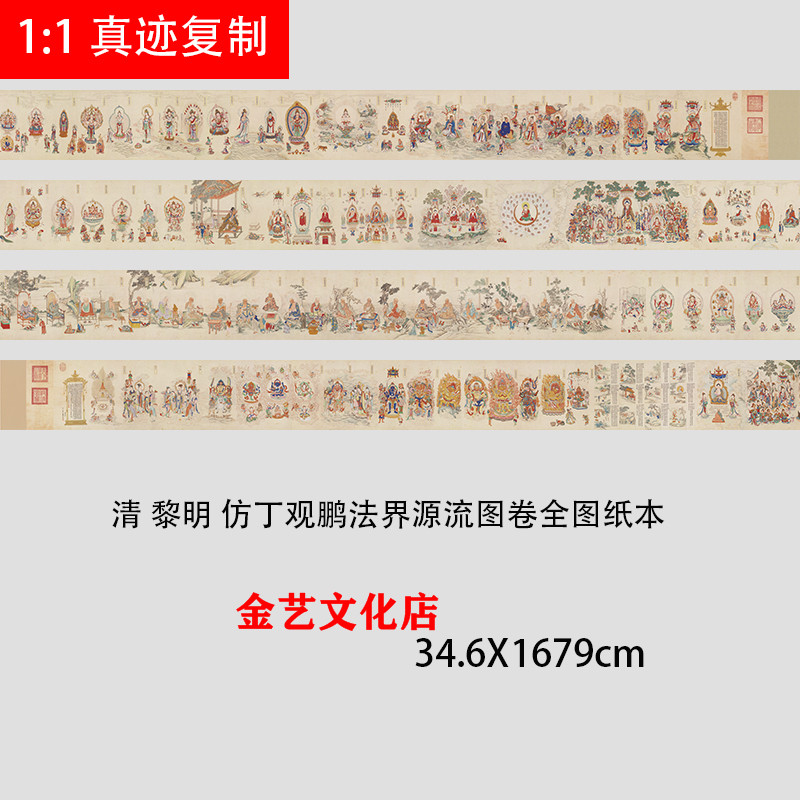 黎明法界源流图卷国画