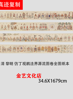 黎明法界源流图卷国画