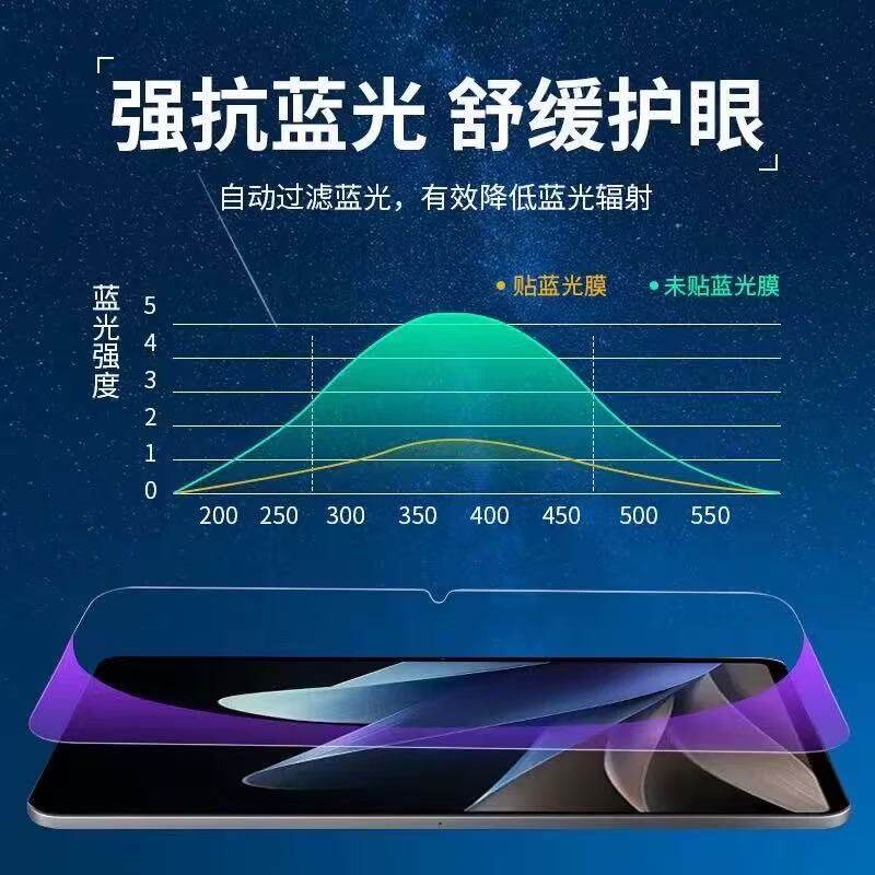适用ipad2025紫光护眼膜新款pro11/13寸抗蓝光高清钢化膜air4-7苹果平板mini儿童学生专用10/11代保护膜