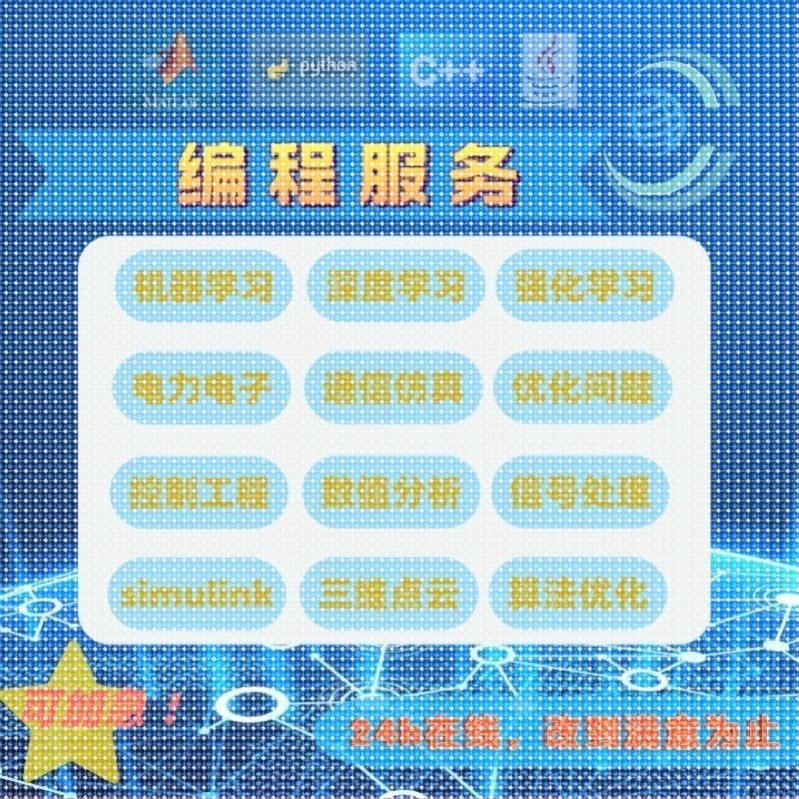 matlab路径规划遗传粒子群A星算法代编改进路径装箱选址结合优化