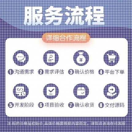 Matlab代编程序python深度机器学习神经网络图像处理通信彷真算法