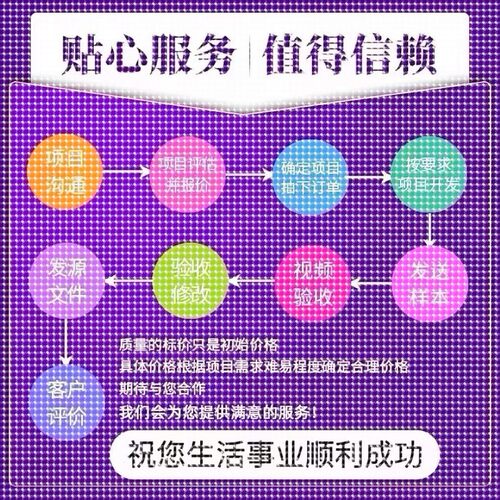 matlab路径规划遗传算法代编车辆调度多目标优化粒子群算法改进