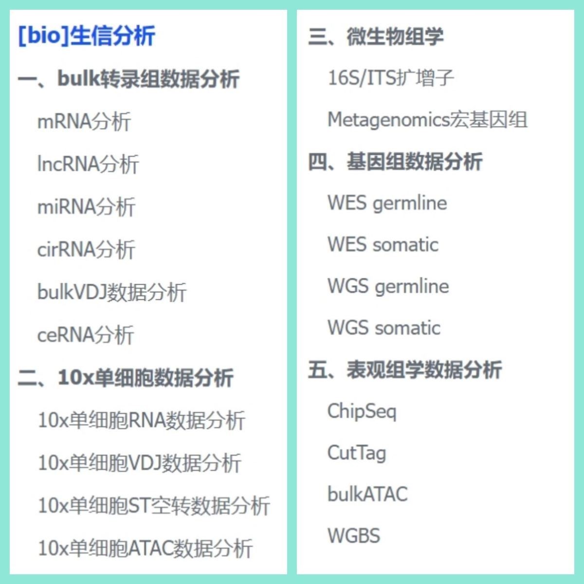二代测序原始数据分析fastq数据分析生信分析