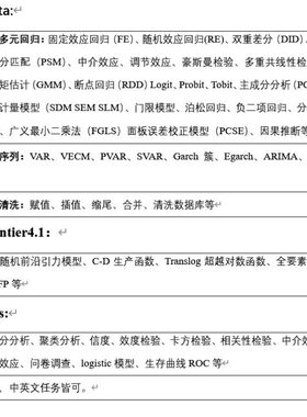 随机前沿SFA引力模型DEA模型超越对数全要素生产率TFP数据测算